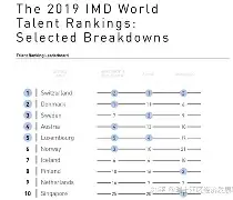 米兰捕鱼-瑞士球队顽强逞凌风头蝉联排名榜首