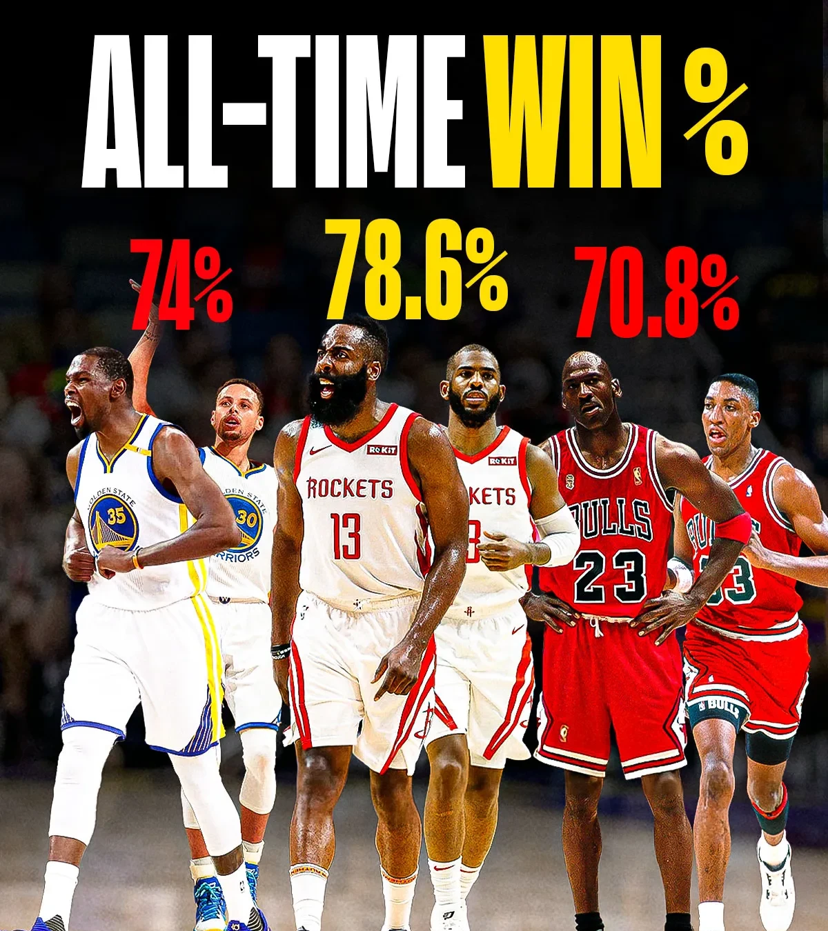 关于火箭击败开拓者，赢得两连胜的信息